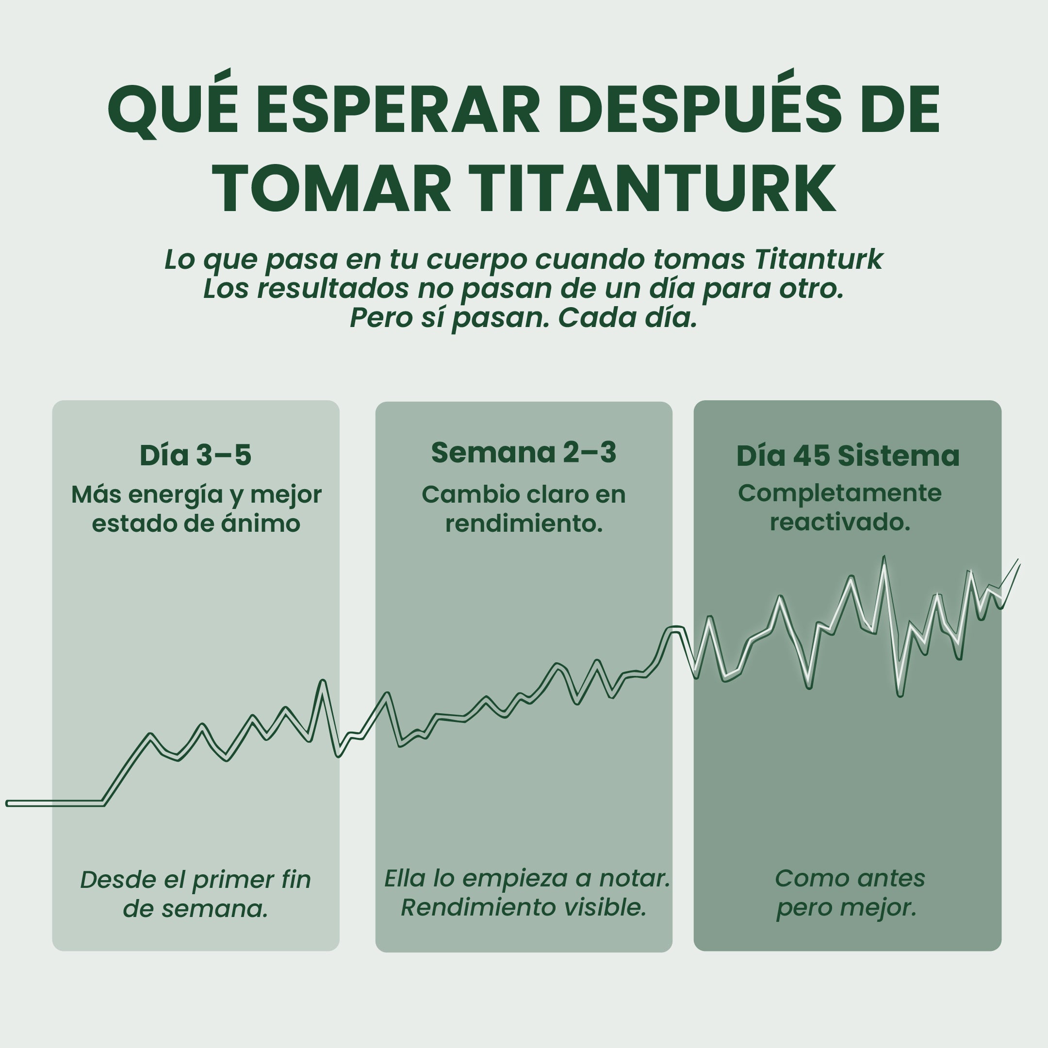 Titanturk — Suplemento Masculino Natural